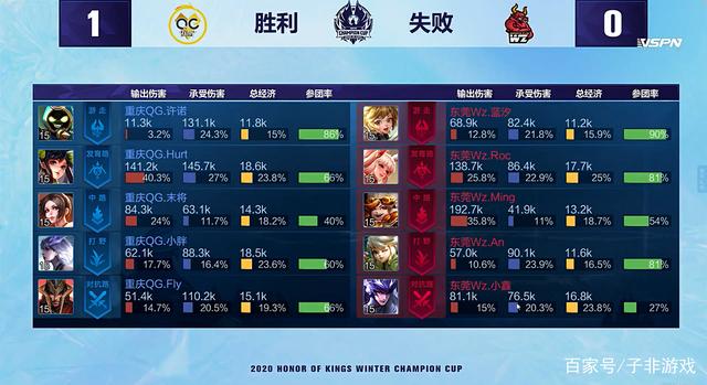 队走向辉煌 队走向辉煌