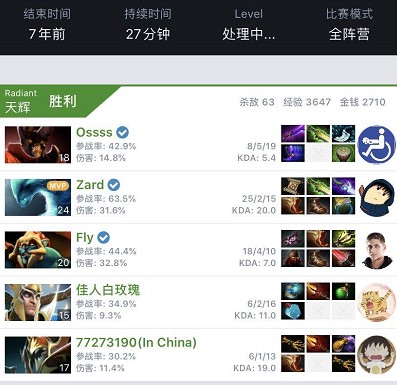 尽管问题重 尽管问题重